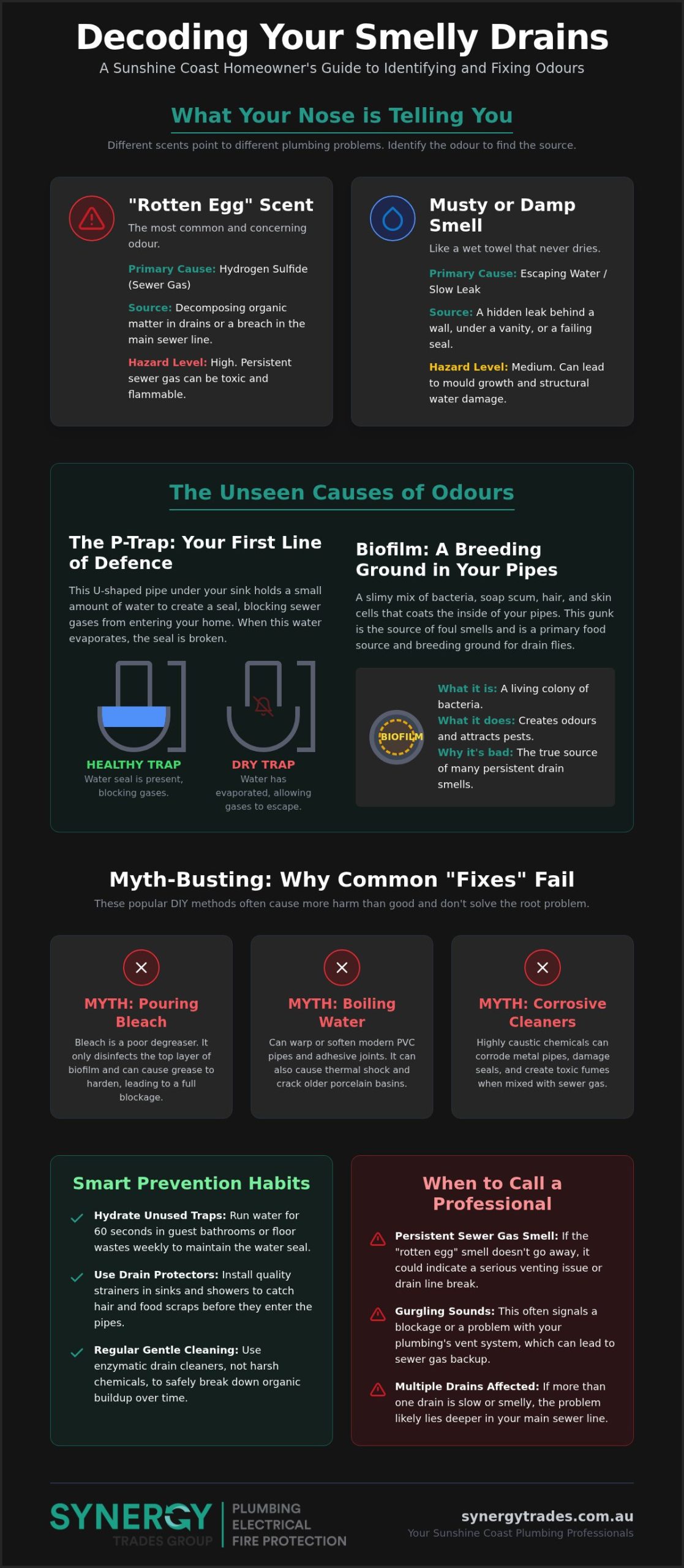 Why Does My Drain Smell? The 2026 Guide to Banishing Bathroom Odours and Drain Flies