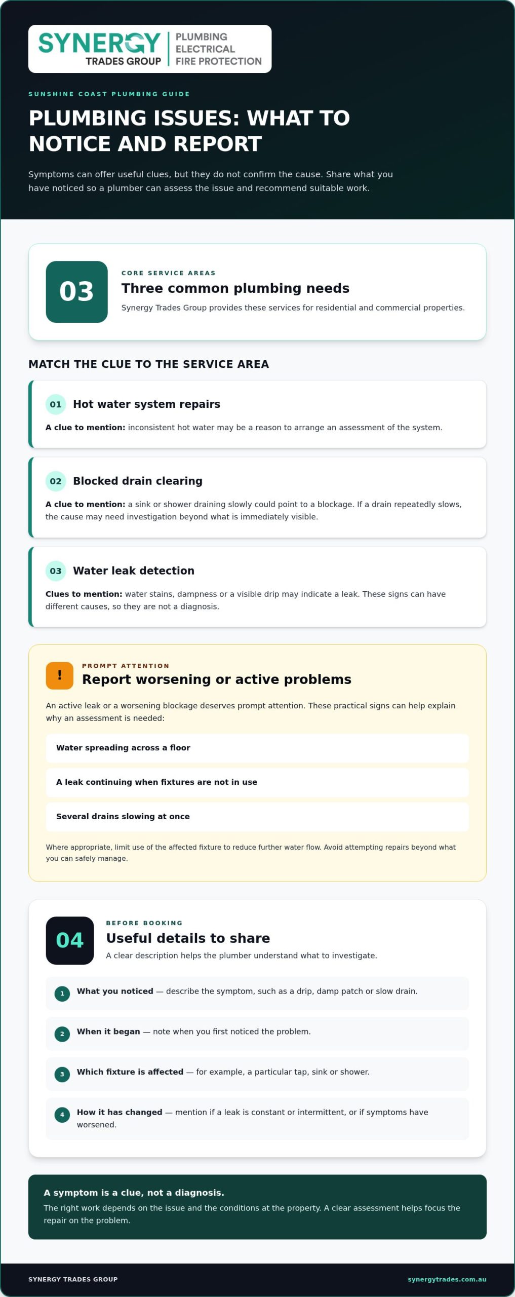Affordable Plumber Sunshine Coast: How to Find Good-Value Plumbing Help